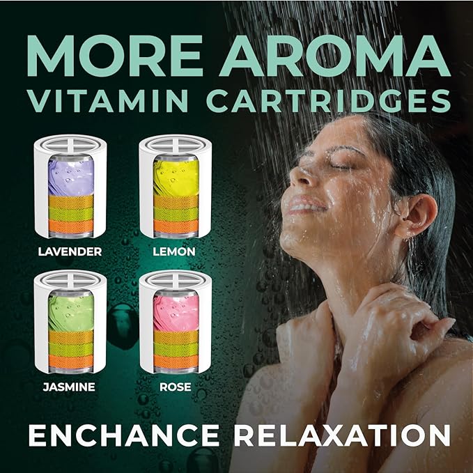 AquaHomeGroup Vitamin C + E + A Shower Filter Replacement Cartridge - Image 9