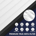 FLT4100 True HEPA Replacement Filter Size E - Image 4