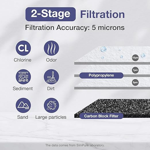 SimPure Whole House Water Filter System, 2 Stages Clear Home Water - Image 5