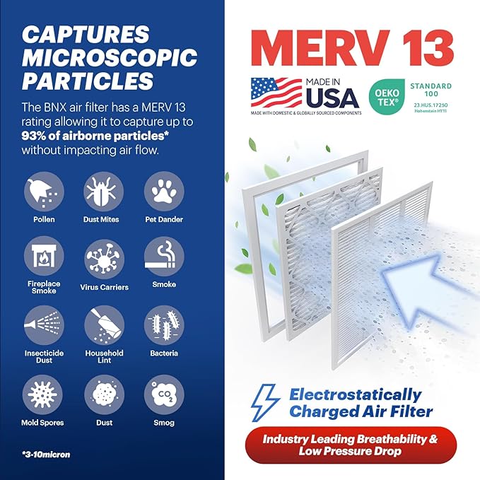 BNX TruFilter 20x25x5 MERV 13 Air Filter - Image 3