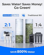 Waterdrop WD-T3-C Reverse Osmosis Water Filter, NSF/ANSI 372 Certified - Image 9