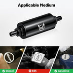 EVIL ENERGY Inline Fuel Filter 40 Micron - Image 7