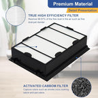 HAPF600 Filter Replacement for Holmes HAPF600 Air Puri-fier, 4 Filter + Carbon - Image 2
