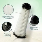 Replacement Filter Compatible for Hoover vacuum filters C2401-2KE2110000 & - Image 2