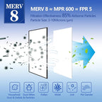 MERV 8 Air Filter Material -23 Ft² Cut to Fit Air Filter Media - Image 2