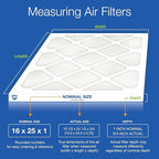 Nordic Pure 16x25x1 Poly Green MERV 6 AC Furnace Air Filters – Reduces Dust - Image 2
