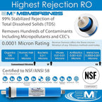 APPLIED MEMBRANES INC. 75 GPD Reverse Osmosis Membrane | RO Membrane Water - Image 4