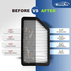 Engine and Cabin Air Filter Combo - Image 7