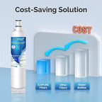 ICEPURE 4396508 Refrigerator Water Filter Replacement - Image 8