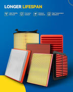 PHILTOP Engine Air Filter, CA12268 Compatible - Image 4