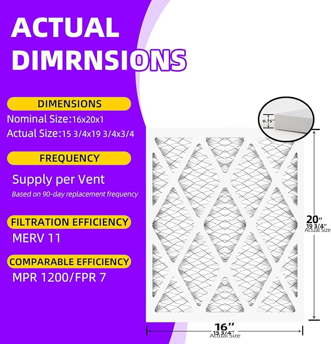 16x20x1 MERV 11 Pleated Air Filter MPR 1200 & FPR 7, Furnace Air Filters - Image 3