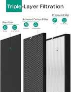 Replacement Filter Compatible - Image 4