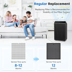Filter Q–1712-0123-00 Replacement filter - Image 7