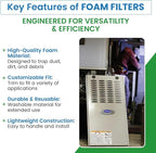 Filter Everything Foam Air Filter Roll – Washable & Reusable Foam Filter - Image 3