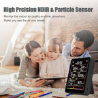 Professional Indoor Air Quality Monitor - Image 6