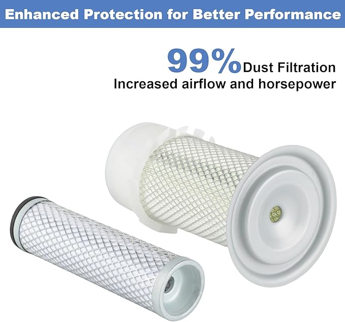 M802606 AF3036 Outer Inner CH12881 UC11955 Air Filter fits - Image 3