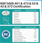 ICEPURE PRO UKF8001 NSF401&473&53&42 Certified Replacement Everydrop EDR4RXD1 - Image 2