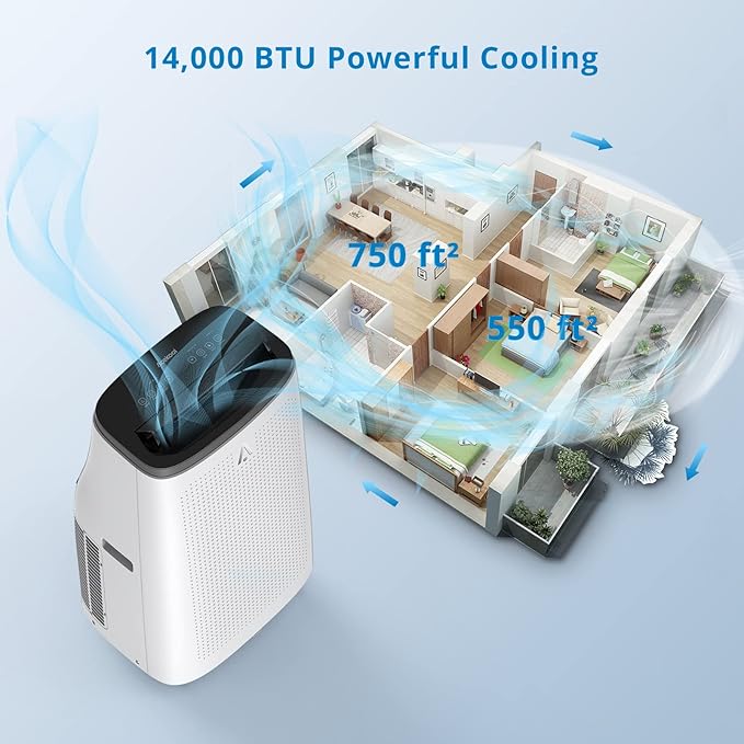 GarveeHome 14, 000 BTUs Portable Air Conditioner Up to 750 Sq.Ft, 3 in-1 - Image 5