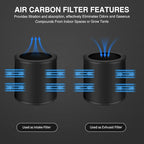 4 Inch Replacement Air Carbon Filter, Smellines Control Filtration - Image 4