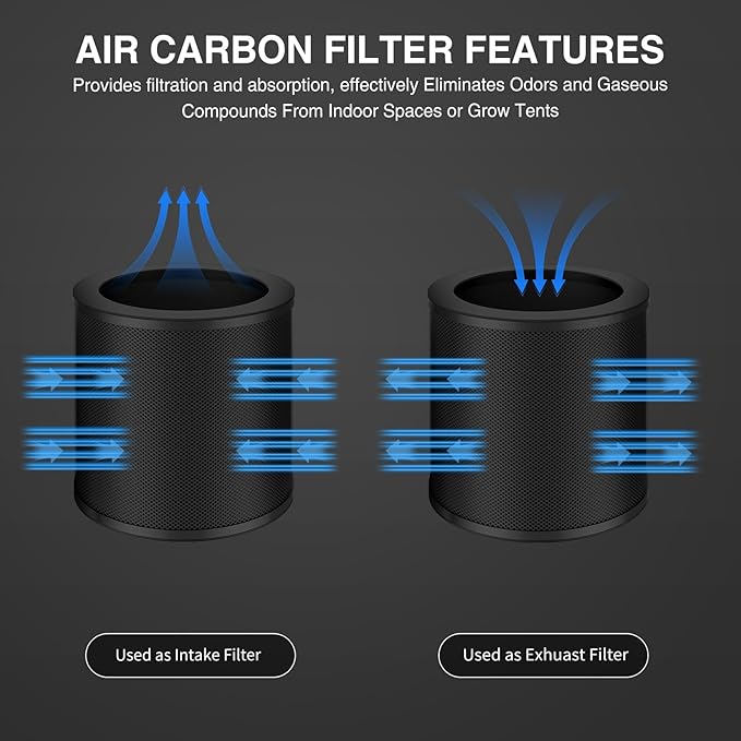 4 Inch Replacement Air Carbon Filter, Smellines Control Filtration - Image 4