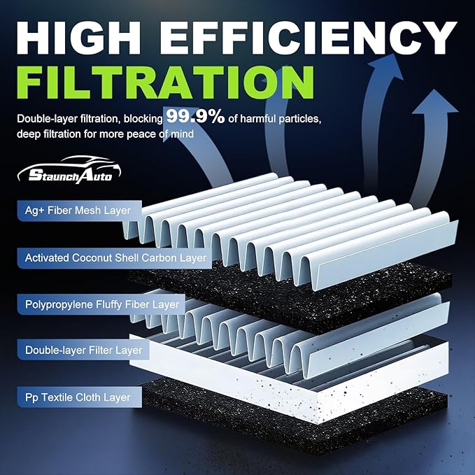 Engine and Cabin Air Filter Combo Set - Image 2