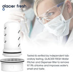 GLACIER FRESH Water Pitcher Filter Replacement - Image 7