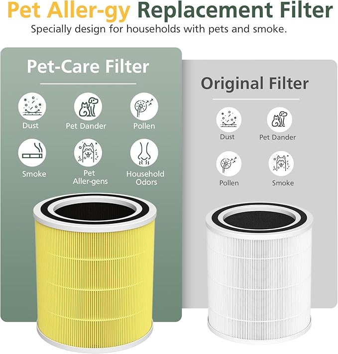 2 Pack AC400 Air Purifiers Replacement Filter - Image 4