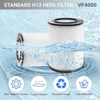 2 Pack Replacement VF4000 Filter - Image 4