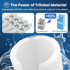 CC150 Pool Filter Cartridge Compatible - Image 5