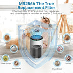2 Pack MR2566 Filter for MORENTO MR2566 Replacement Filter, 3-in-1 True - Image 4