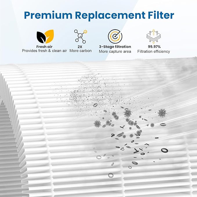 HPA100 HEPA Filter Replacement Compatible - Image 4