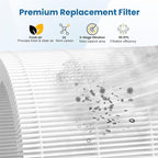 HPA100 HEPA Filter Replacement Compatible - Image 4
