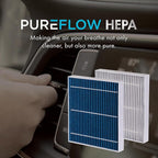 PureFlow HEPA Cabin Air Filter PC9958HX | Fits 2019-2024 Chevrolet Silverado - Image 6