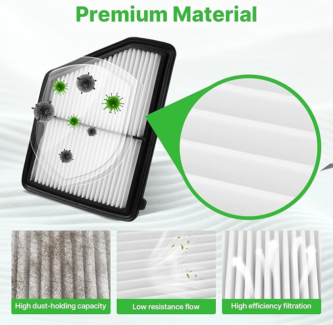 2PCS Engine Air Filter Fit for Honda Civic 2016-2025 2026 L4 2.0L, HR-V HRV - Image 3