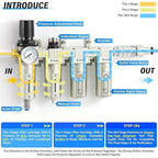 TAILONZ PNEUMATIC 0-240 PSI 1/2 Inch NPT Industrial Grade 4-Stage Air Drying - Image 3