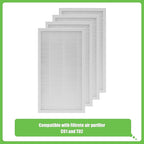 F1 Filter Allergen Reduction, Replacement Filter Compatible - Image 2