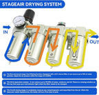3/4" NPT Industrial Grade 4 Stage Air-Dryer-for-Compressor, - Image 3