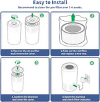 2 Pack Vista 200 Replacement Filter Compatible - Image 7