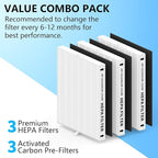3 Pack AP-1512HH Replacement Filter Set - Image 3