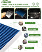 2 PACK HEPA Cabin Air Filter Fits - Image 6