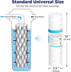 Membrane Solutions 50 Micron 10"x2.5" String Wound Whole House Water Filter - Image 2