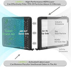 CF10360, Cabin Air Filter with activated carbon particle - Image 4