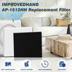 Improvedhand AP-1512HH Replacement Filter - Image 6