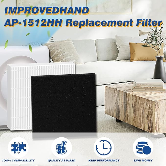 Improvedhand AP-1512HH Replacement Filter - Image 6