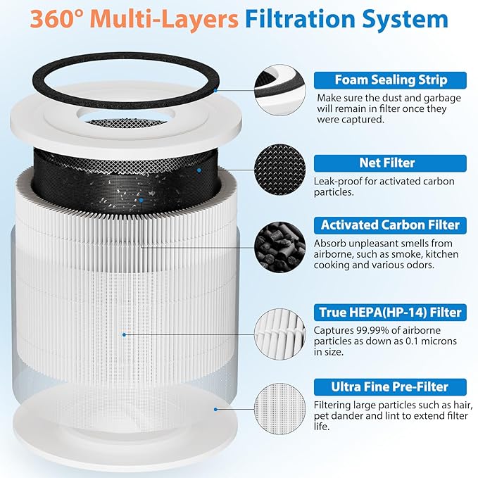 4 Pack 240 Replacement Filter Compatible - Image 3