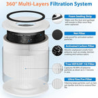 4 Pack 240 Replacement Filter Compatible - Image 3