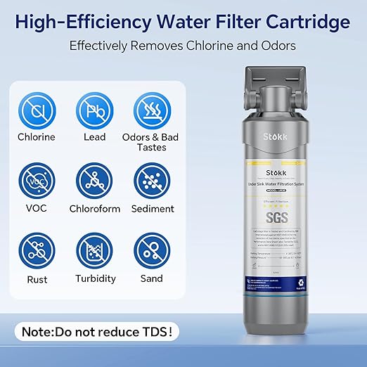 Stokk UR30 Under Sink Water Filter, 16000 Gallons Under Counter Water Filter - Image 2