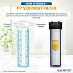 Max Water 1 Micron 20 x 4.5 Sediment Filter 20 inch Whole House BB Water - Image 4