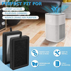 4 Pack LV-H128 Replacement Filter Compatible - Image 4