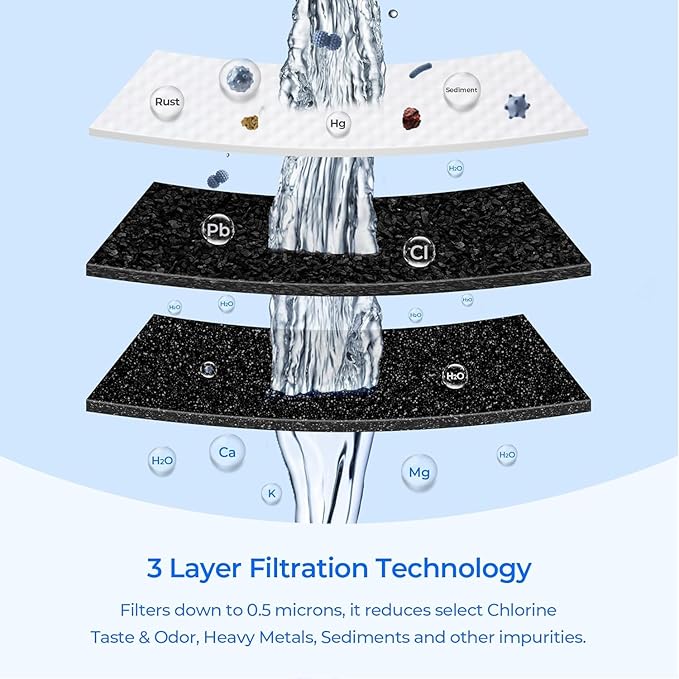 EDRARXD1 Water Filter Replacement, Compatible - Image 5